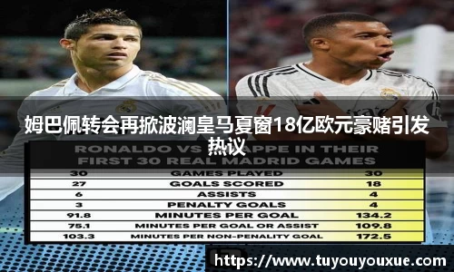 姆巴佩转会再掀波澜皇马夏窗18亿欧元豪赌引发热议