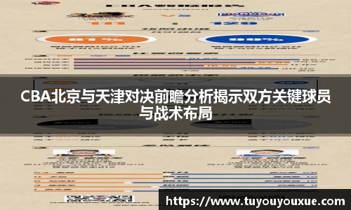 CBA北京与天津对决前瞻分析揭示双方关键球员与战术布局